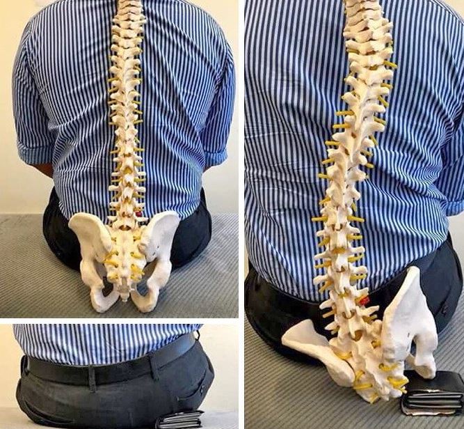 Portefeuille Posture portefeuille